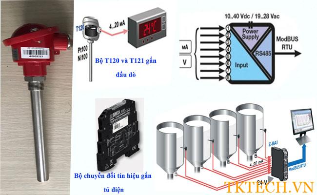 Nhiệt độ không khí là gì? Những lưu ý khi đo nhiệt độ không khí? 4 Cảm biến nhiệt độ là gì? Cập nhật đầy đủ, chi tiết nhất về cảm biến nhiệt độ => XEM NGAY