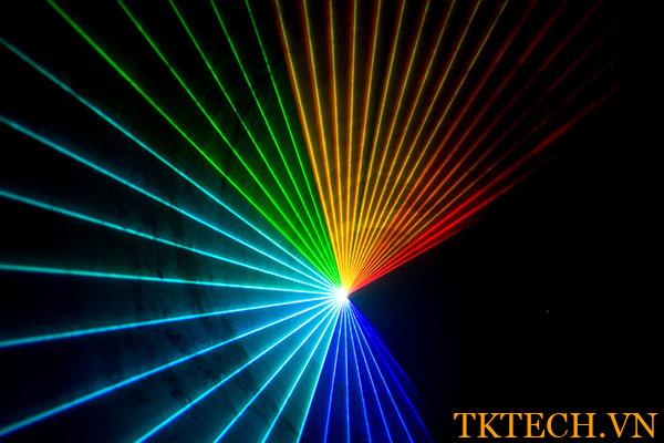 Tìm hiểu cấu tạo laser, nguyên lý hoạt động và tính ứng dụng của tia laser 1 Tìm hiểu cấu tạo laser, nguyên lý hoạt động và tính ứng dụng của tia laser