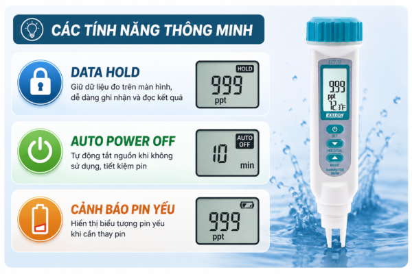 Tính năng trên Extech EC170